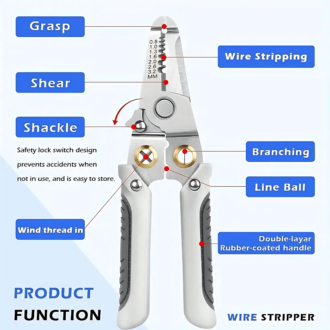 GripLoxio™ Multi-functional Wire Stripper & Cutter